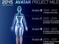 全息人生,30年后人類將以全息形態實現永生