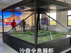 360度三維立體金字塔展柜